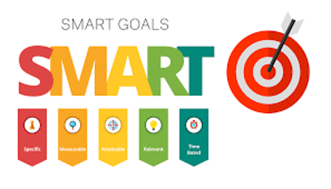 SMART